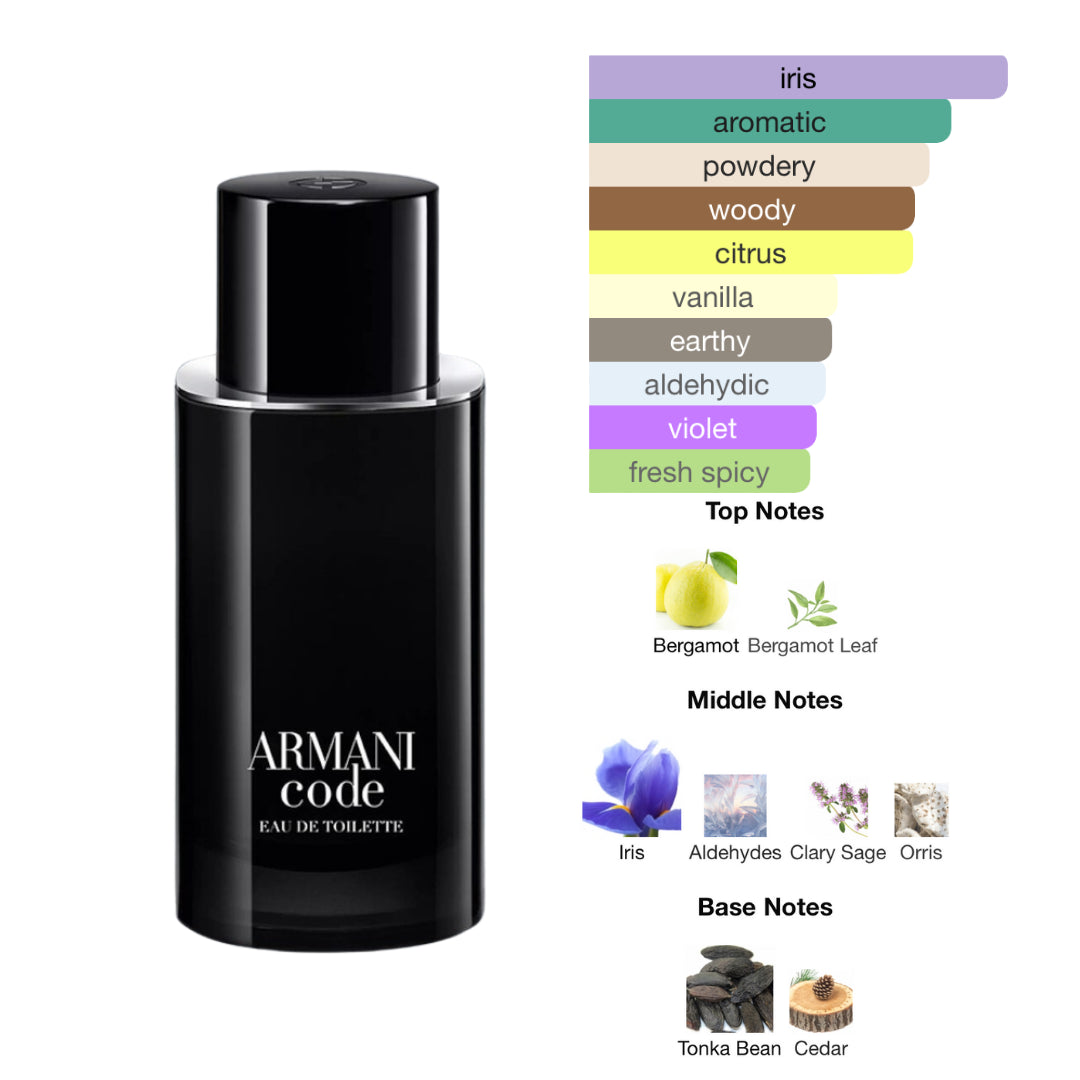 Giorgio Armani Code 4.2 Oz Edt Men Refillable