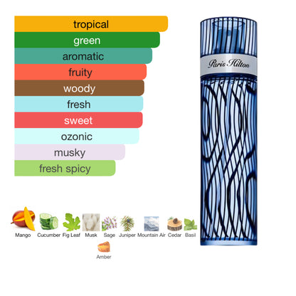 Paris Hilton 3.4 Oz EDT for Men