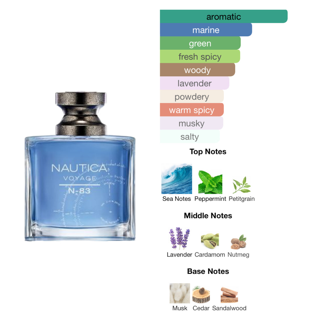 Nautica Voyage N-83 3.4 Oz Edt Men