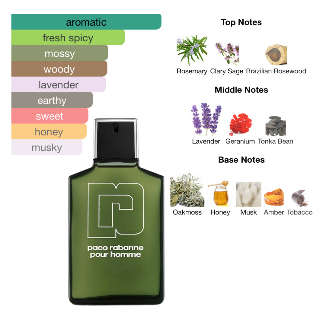 Paco Rabanne Pour Homme 3.4 Oz EDT for Men