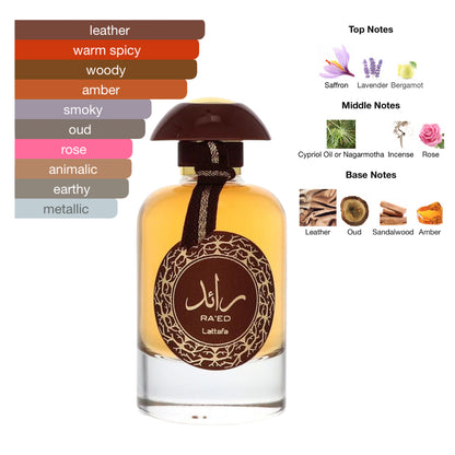 Lattafa Raed Oud 3.4 Oz Edp Unisex
