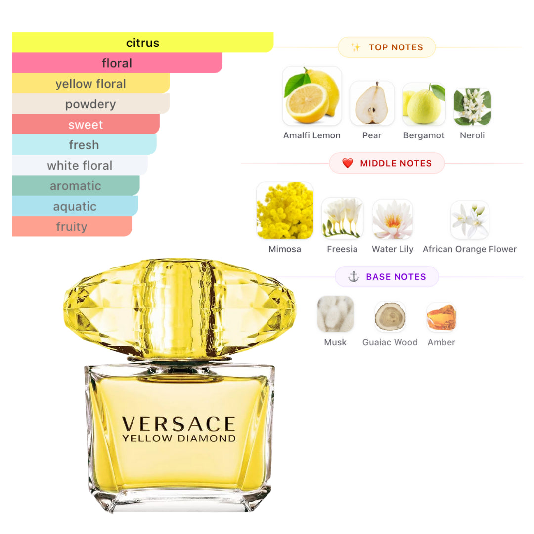 Versace Yellow Diamond 3.0 Oz EDT for Women