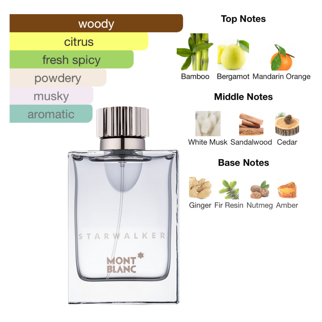 Mont Blanc Starwalker 2.5 Oz Edt Men
