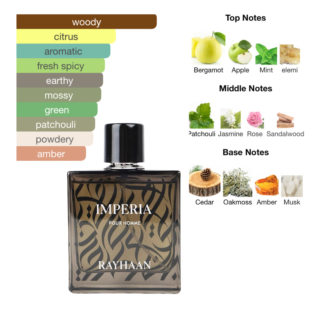 Rayhaan Imperia 3.4 Oz Edp Men