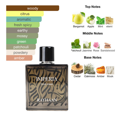 Rayhaan Imperia 3.4 Oz Edp Men