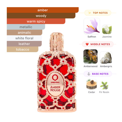 Orientica Amber Rouge 5.0 Oz Edp Unisex