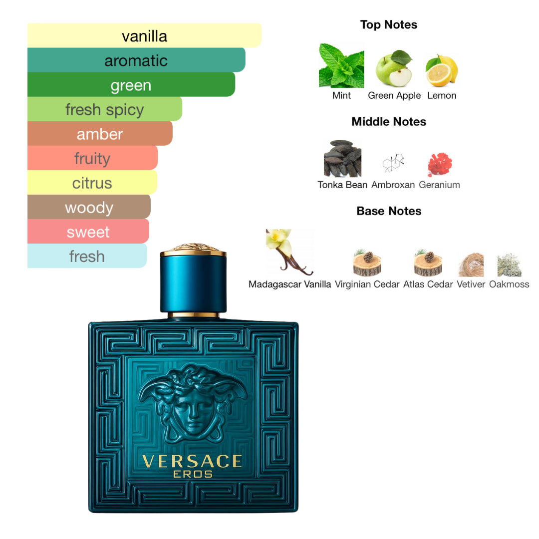 Versace Eros Men 3.4 Oz EDP for Men