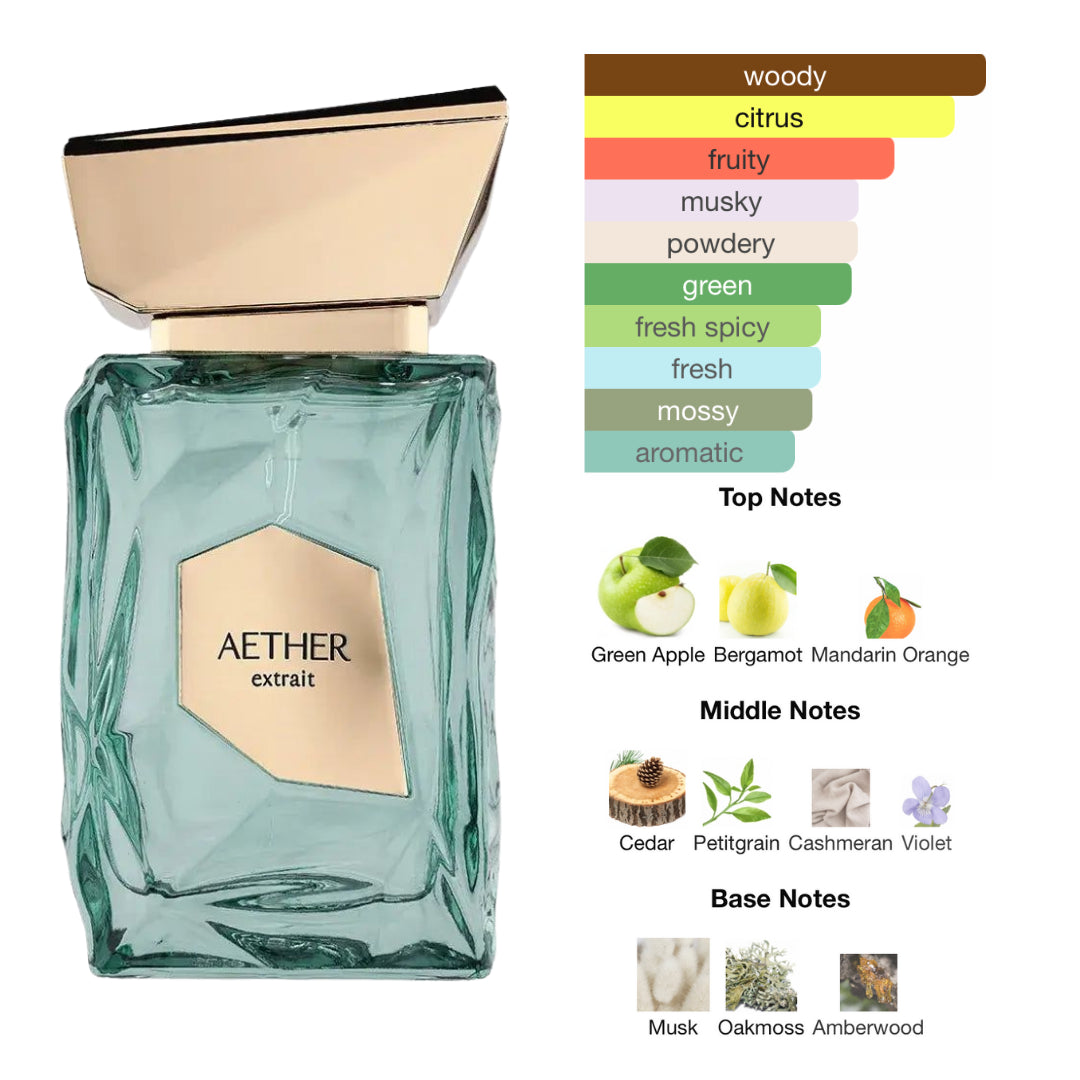 Fragrance World Aether Extrait de Parfum 3.4 Oz Unisex