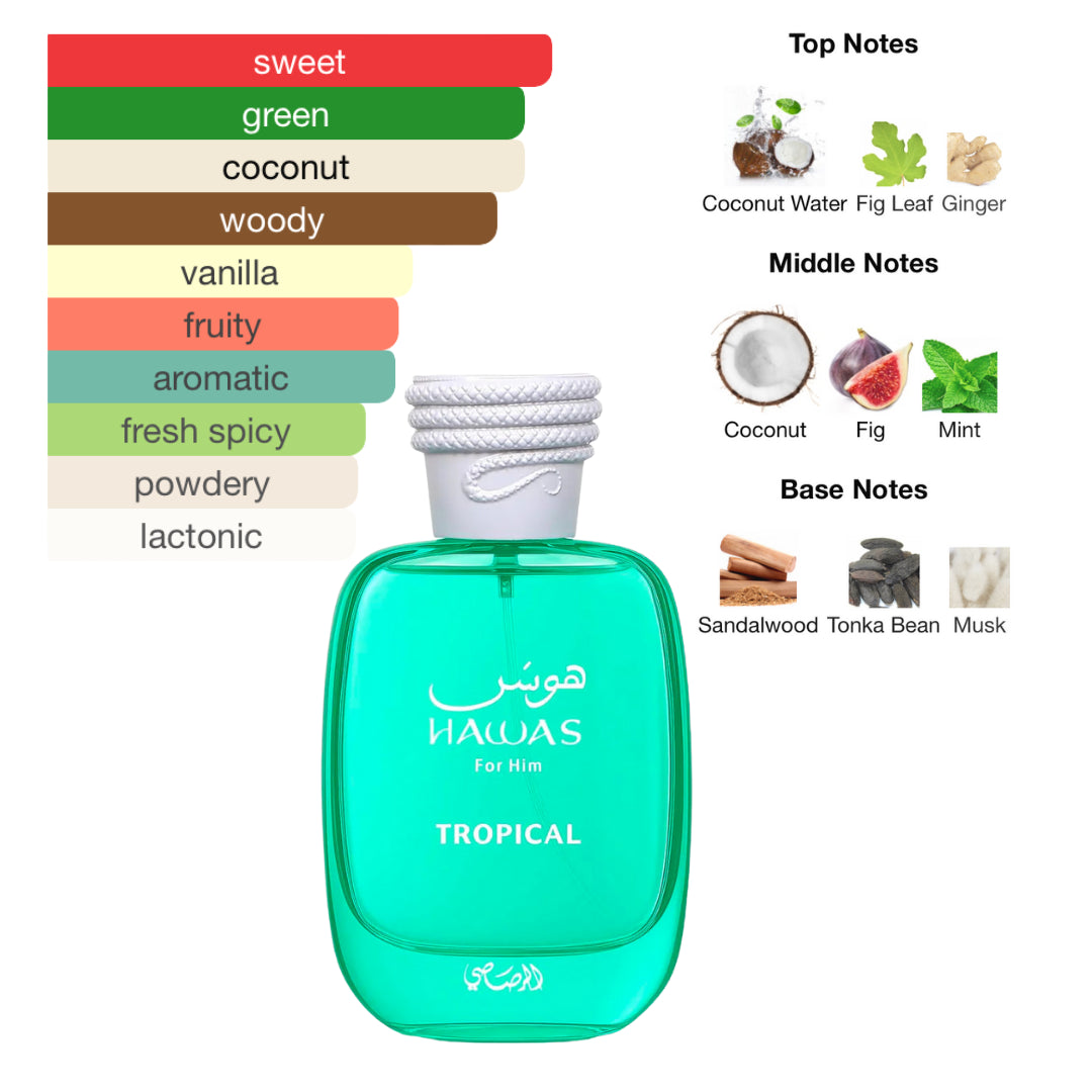 Rasasi Hawas Tropical 3.4 Oz Edp Men