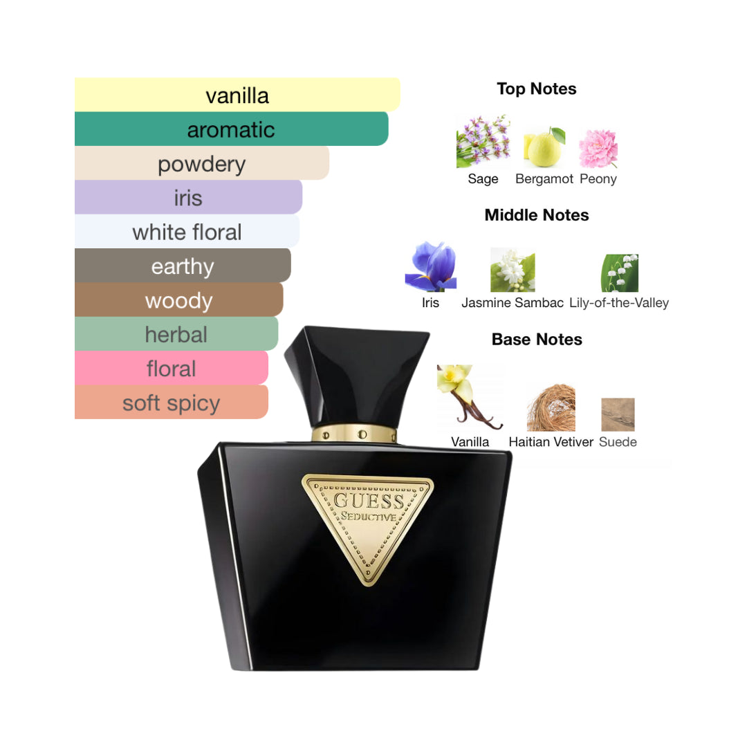 Guess Seductive Noir 2.5 Oz Edt Women
