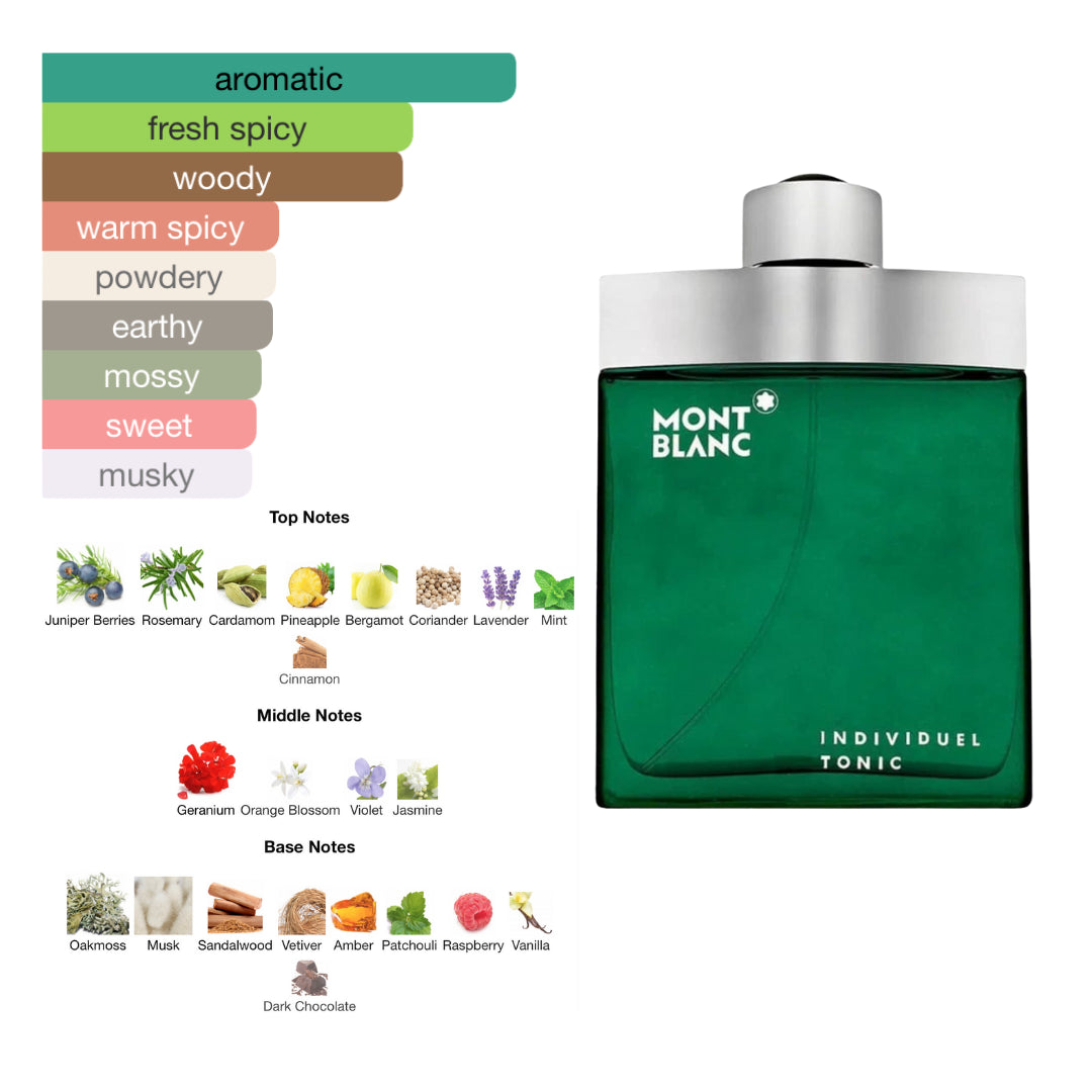 Mont Blanc Individuel Tonic 2.5 Oz Edt Men