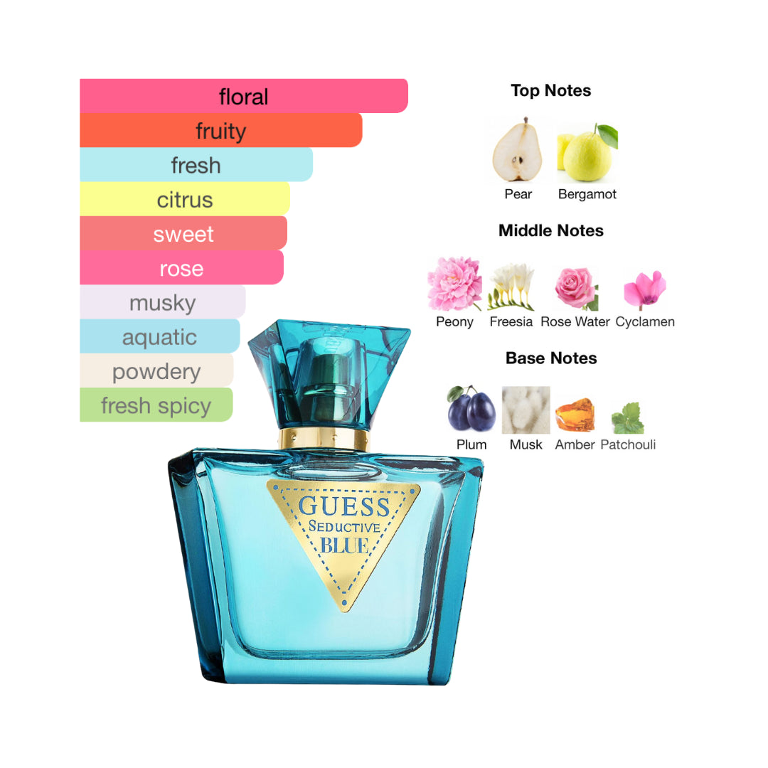 Guess Seductive Blue 2.5 Oz Edt Women