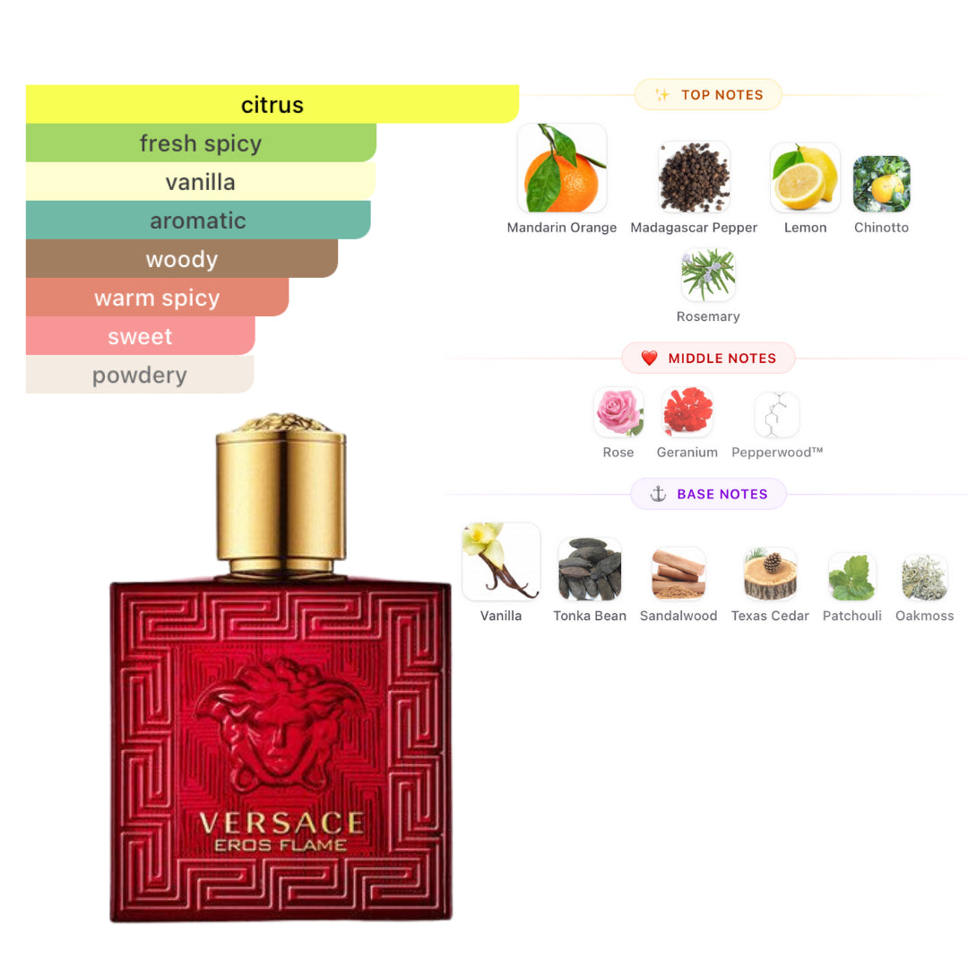 Versace Eros Flame 3.4 EDP for Men