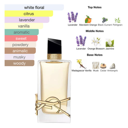Yves Saint Laurent Libre 3.0 Oz Le Parfum Women