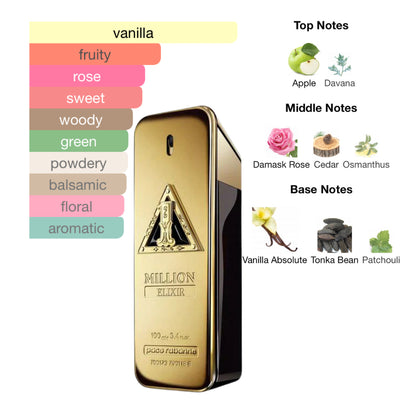Paco Rabanne One Million Elixir 3.4 Oz Edp Men