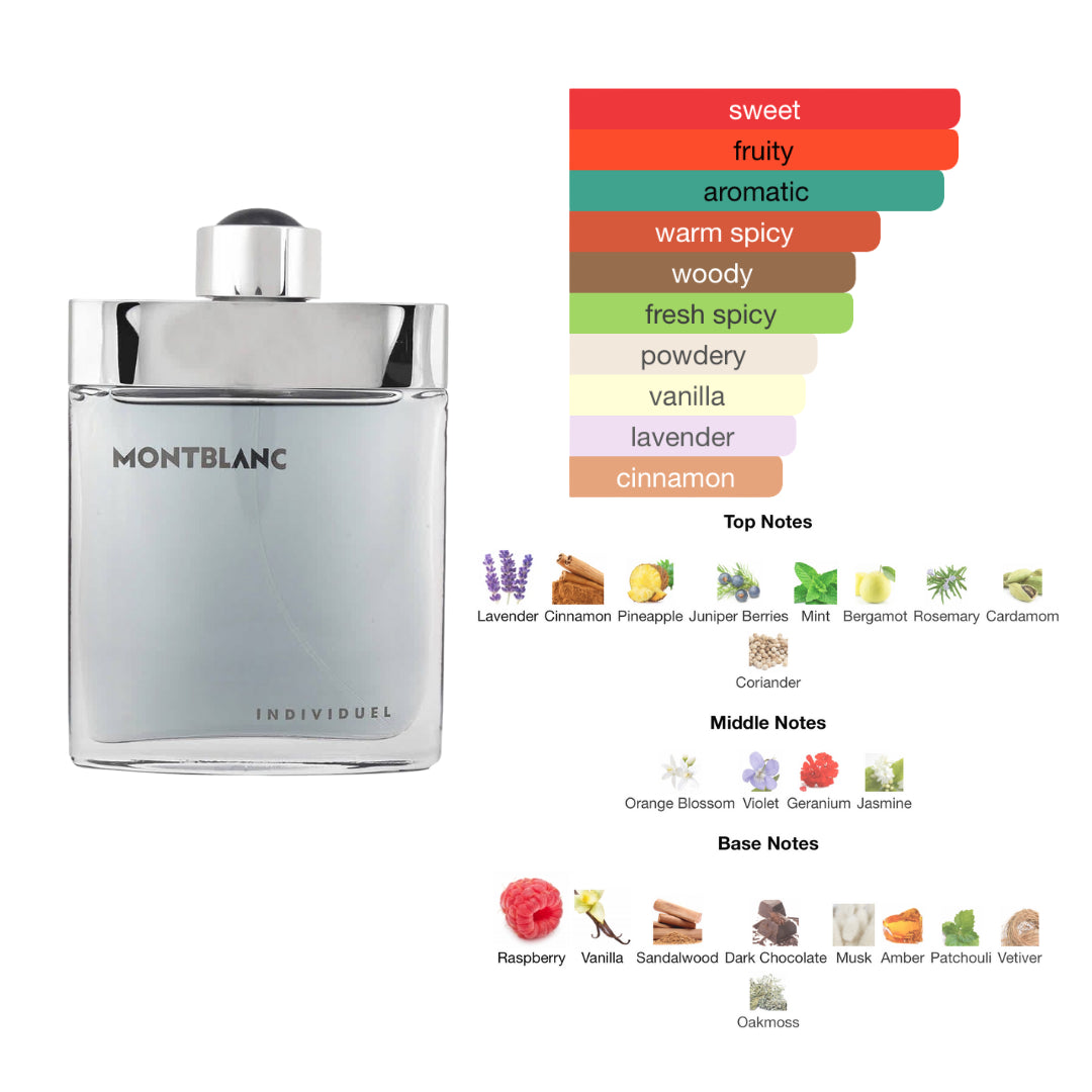Mont Blanc Individuel 2.5 Oz Edt Men