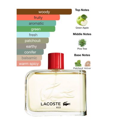 Lacoste Red 4.1 Oz Edt Men