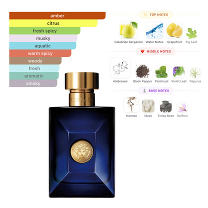 Versace Dylan Blue 3.4 Oz EDT for Men