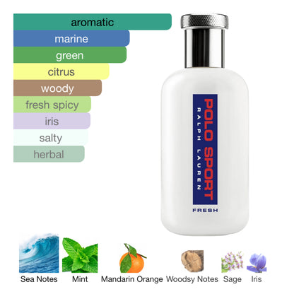 Ralph Lauren Polo Sport Fresh 4.2 Oz Edt Men
