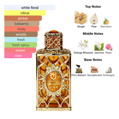 Orientica Royal Collection Noble 2.7 Ox Edp Unisex