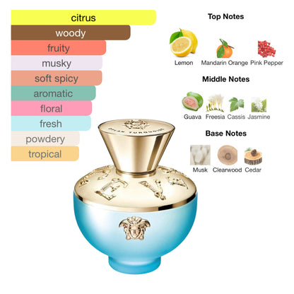 Versace Dylan Turquise 3.3 Oz Edt Women