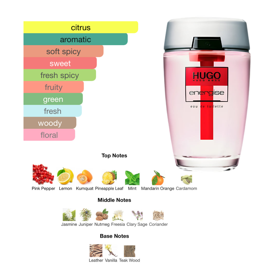 Hugo Boss Hugo Energise 2.5 Oz Edt Men