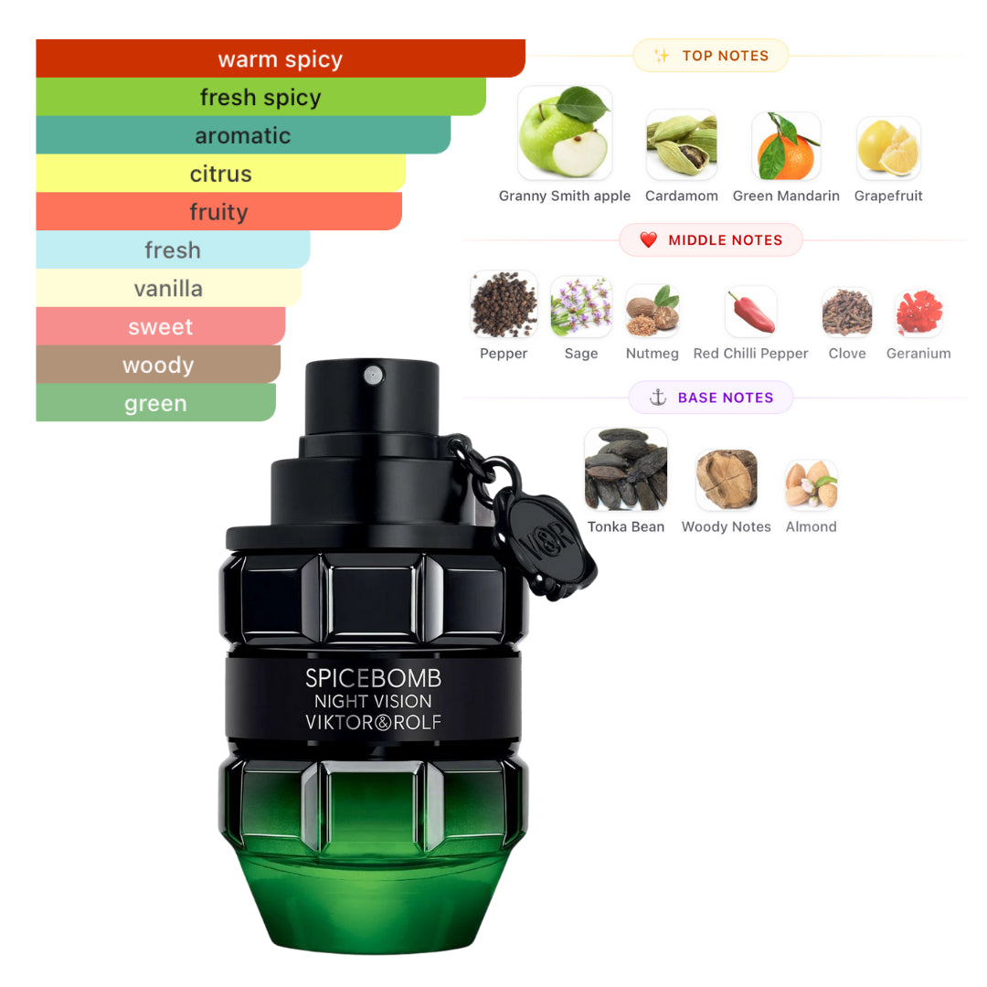 Viktor & Rolf Spicebomb Night Vision 3.4 Oz Edt Men