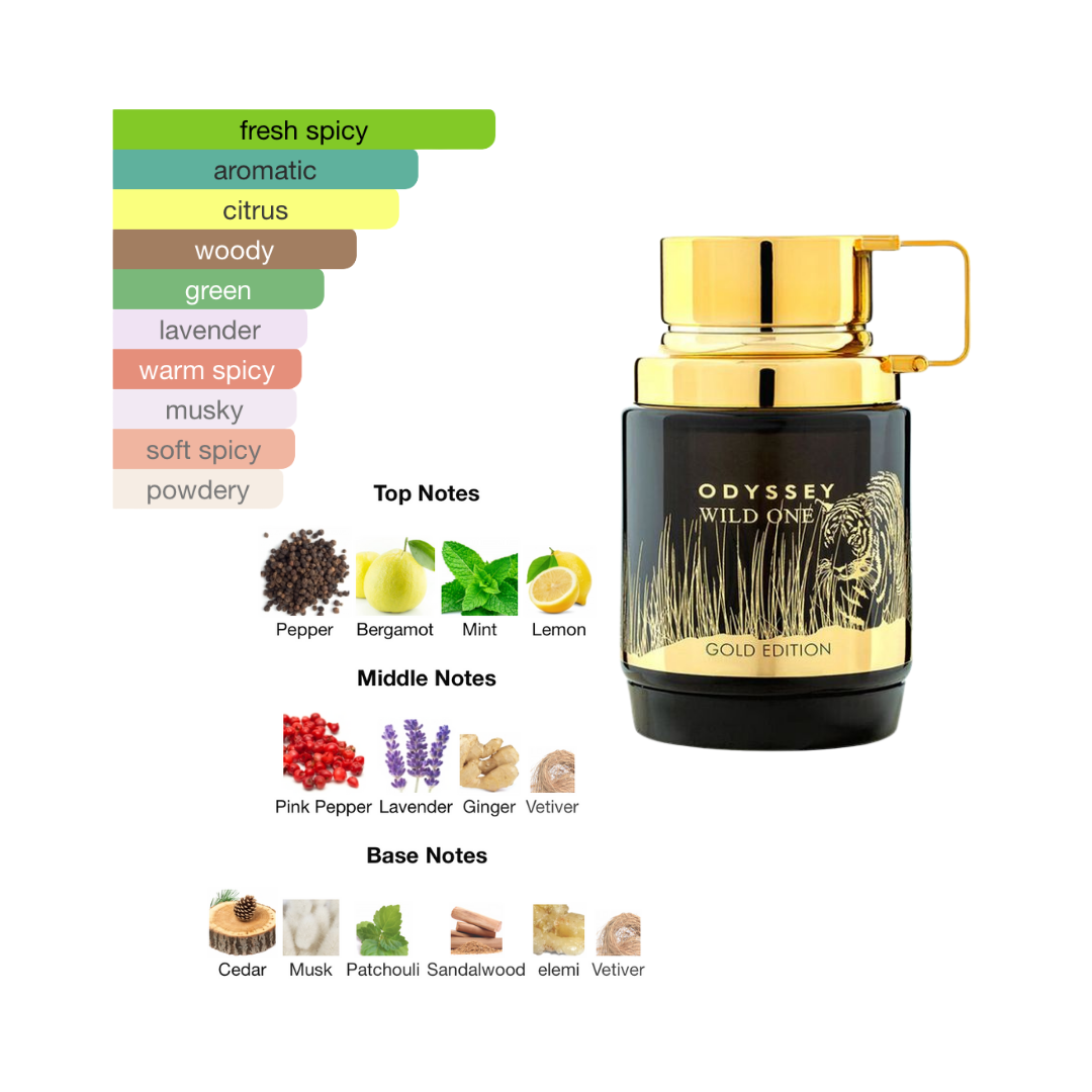 Armaf Odyssey Wild One 3.4 Oz Edp Men