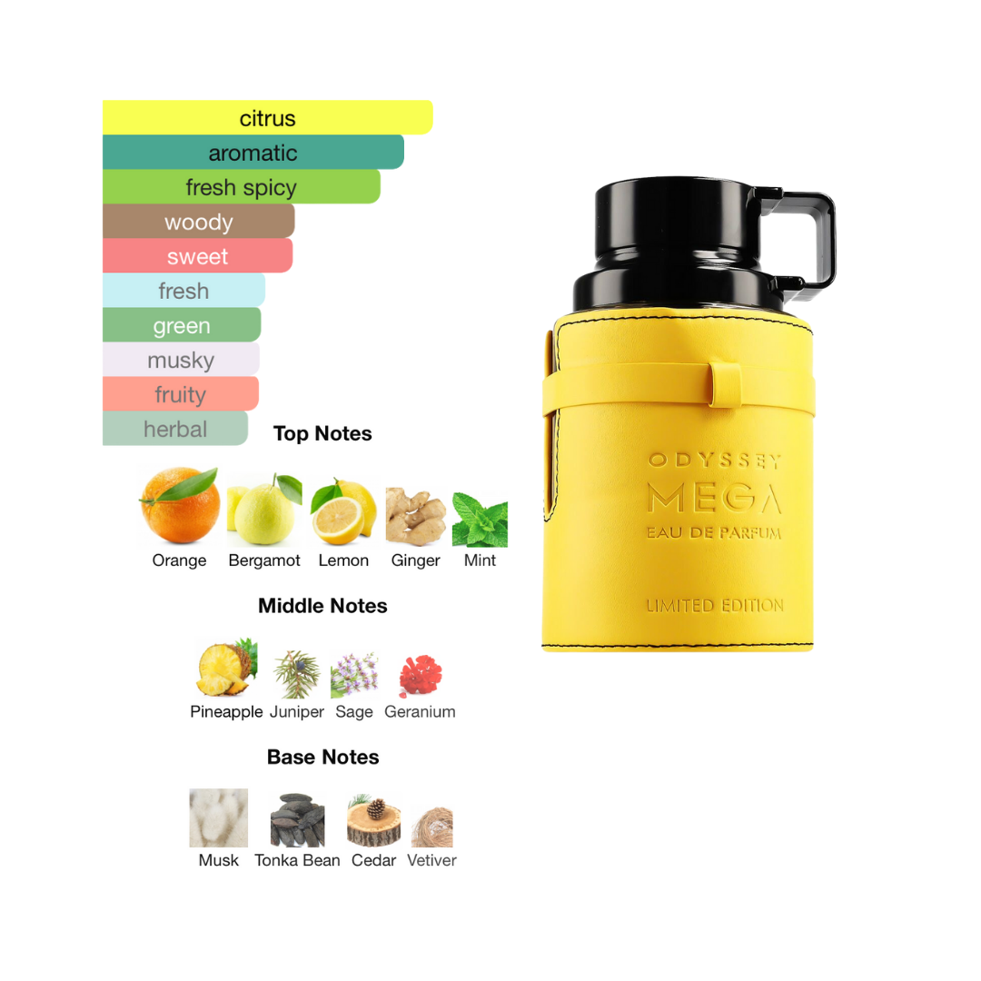 Armaf Odyssey Mega 6.7 Oz EDP for Men