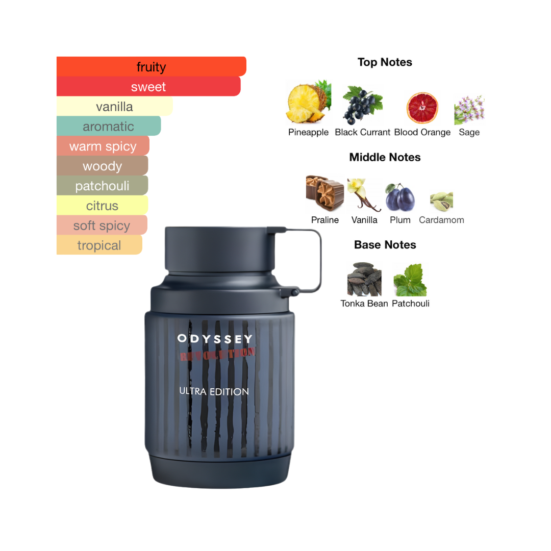 Armaf Odyssey Revolution Ultra 3.4 Oz Edp Unisex