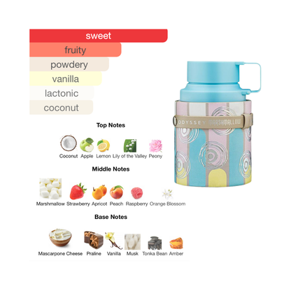 Armaf Odyssey Marshmallow 3.4 Oz Edp Unisex