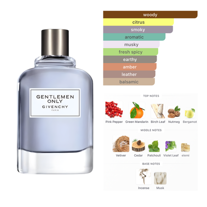 Givenchy Gentleman 3.3 Oz Edt Men