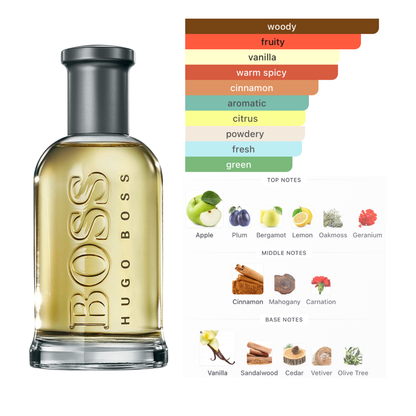 Hugo Boss Bottled 3.4 Oz Edt Men