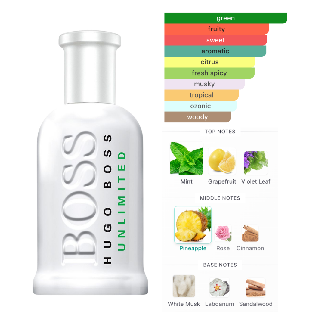 Hugo Boss Unlimited 3.4 Oz Edt Men