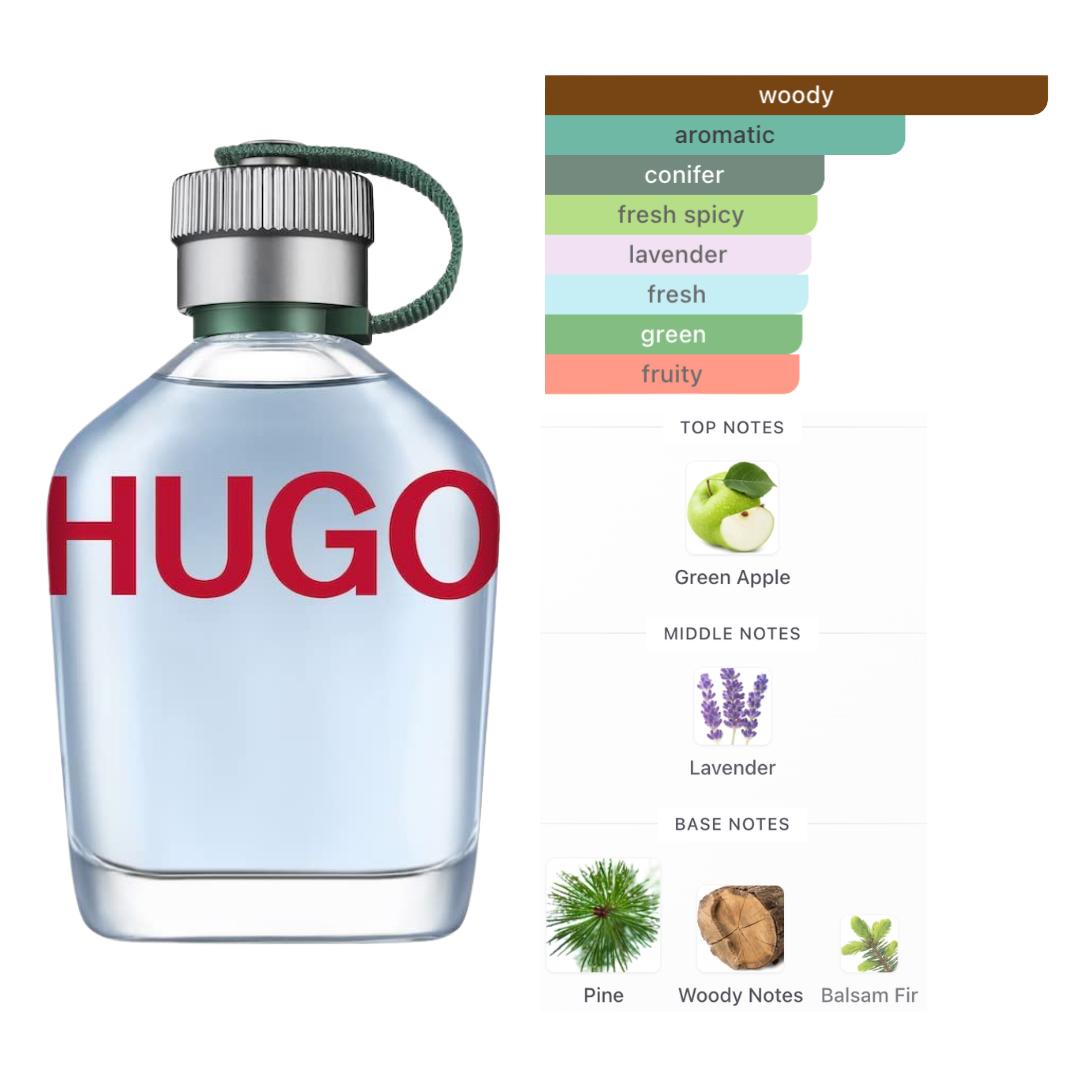 Hugo Boss Hugo Green 2.5 Oz Edt Men