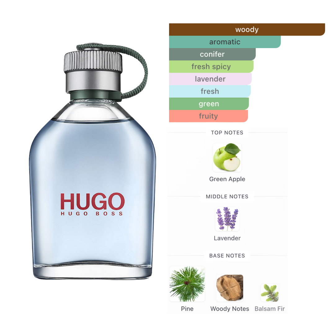 Hugo Boss Hugo 4.2 Oz Edt Men
