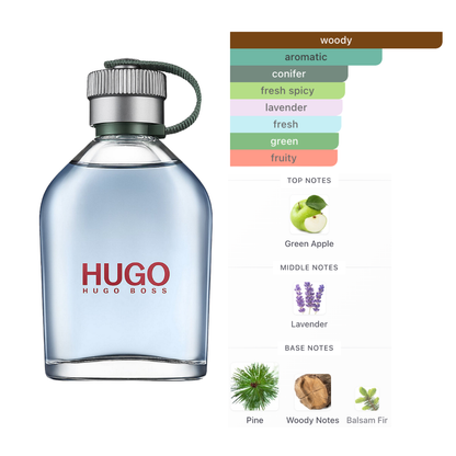 Hugo Boss Hugo 4.2 Oz Edt Men