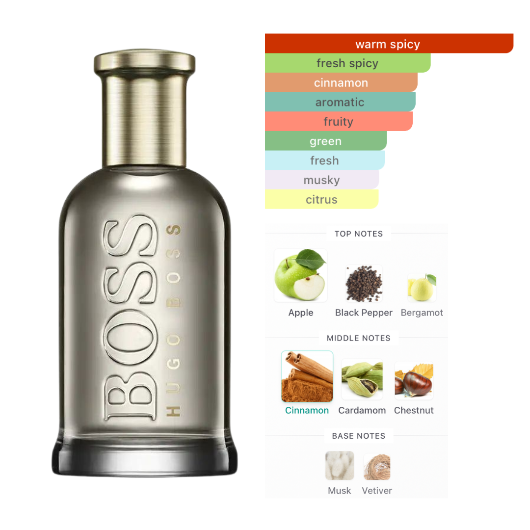 Hugo Boss Boss # 6 3.4 Oz Edp Men