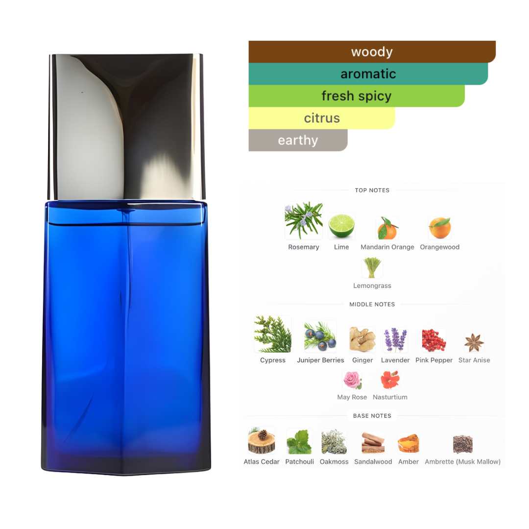 Issey Miyake Blue 2.5 Oz EDT for Men