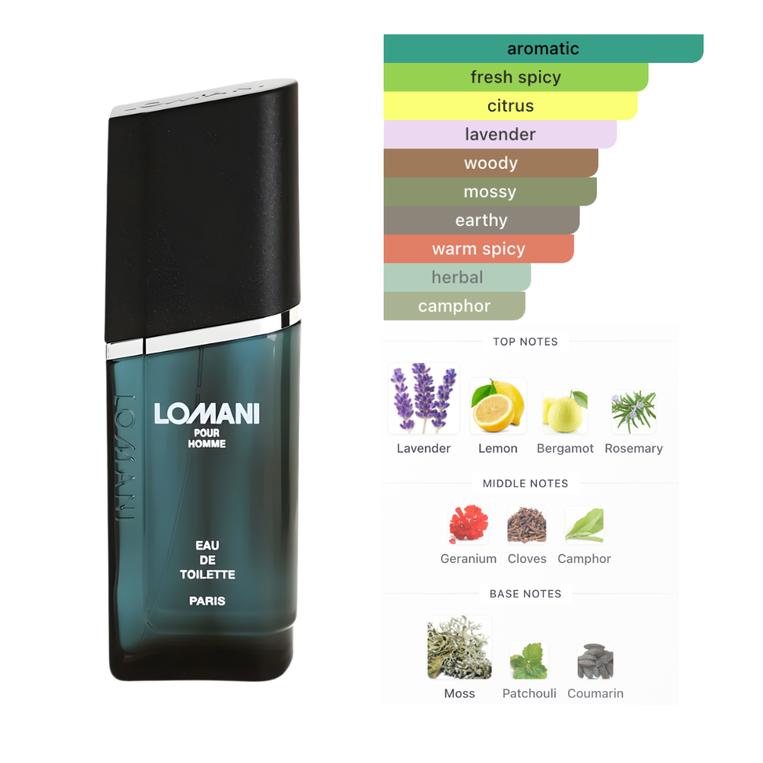 Lomani Men 3.4 Oz Edt Men