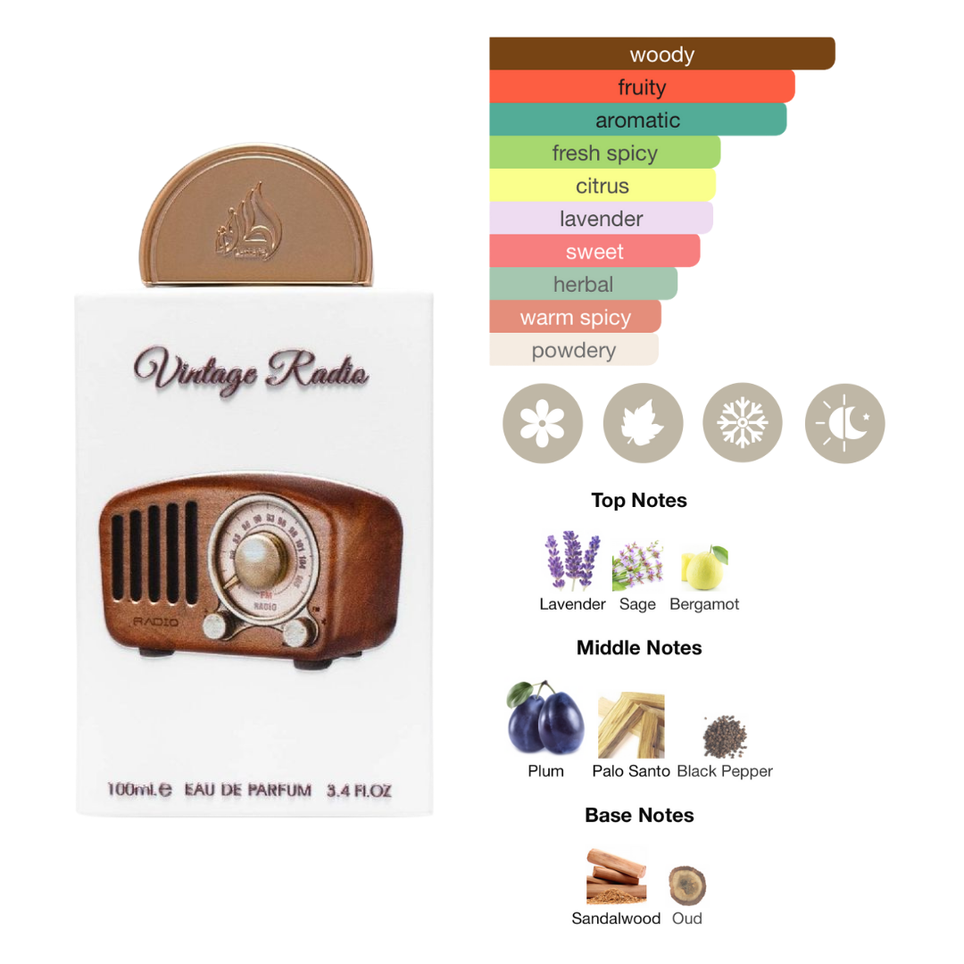 Lattafa Pride La Collection - 1910 (Bike)  3.4 Oz Edp Men