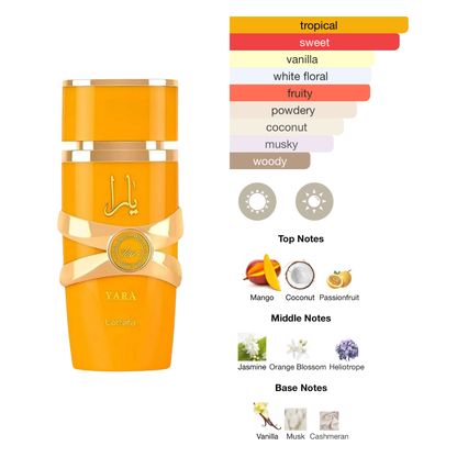 Lattafa Yara Collection 4 Pcs 0.17 Oz Edp Women