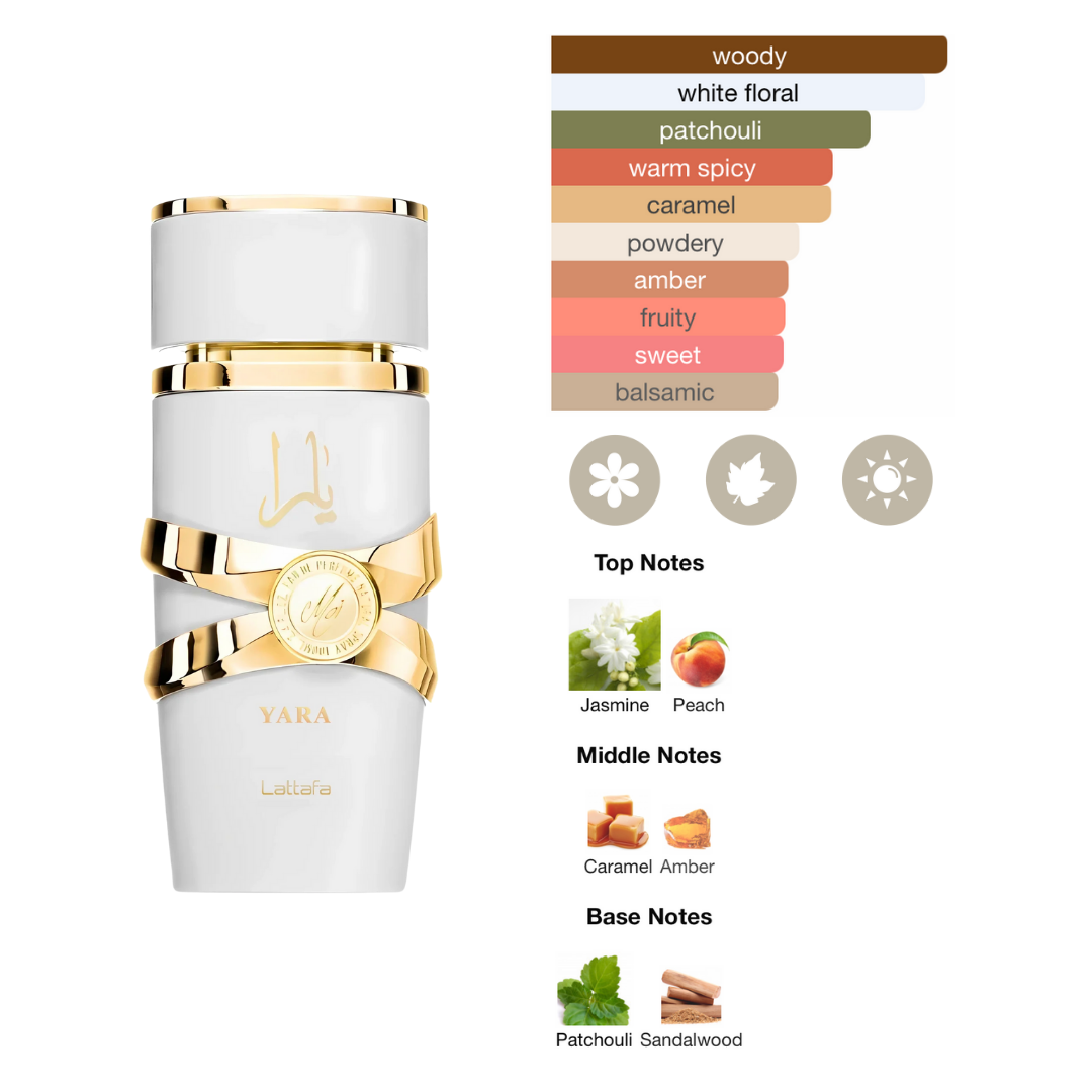 Lattafa Yara Collection 4 Pcs 0.17 Oz Edp Women