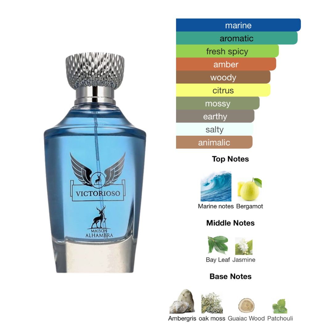 Maison Alhambra Victorioso 3.4 Oz  Edp Men