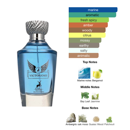 Maison Alhambra Victorioso 3.4 Oz  Edp Men