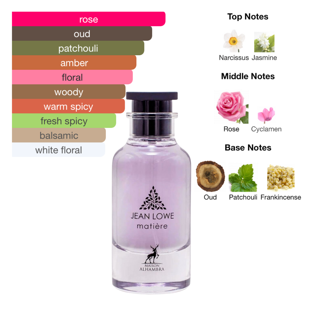 Maison Alhambra Jean Lowe Matiere  3.4 Oz Edp Men