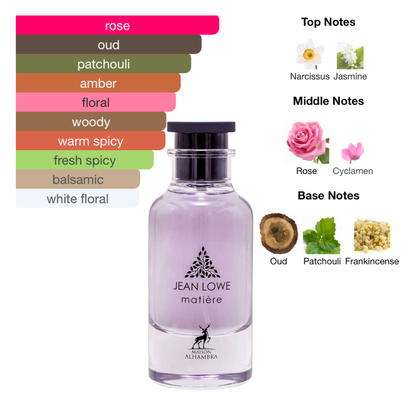 Maison Alhambra Jean Lowe Matiere  3.4 Oz Edp Men