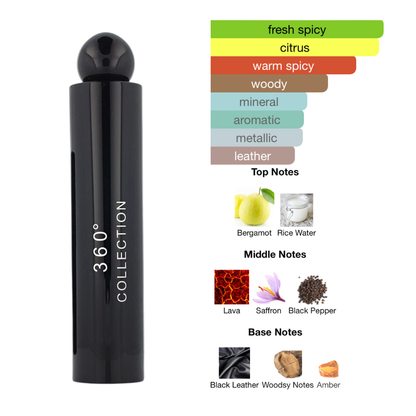 Perry Ellis 360 Collection Noir 3.4 Oz Edt Men