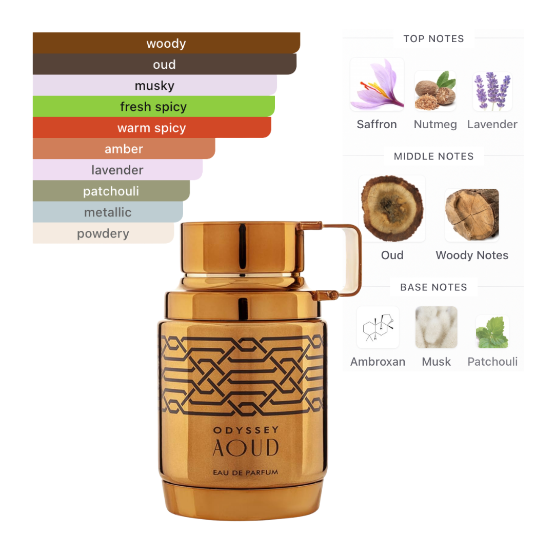 Armaf Odyssey Aoud 2.0 Oz Edp Men