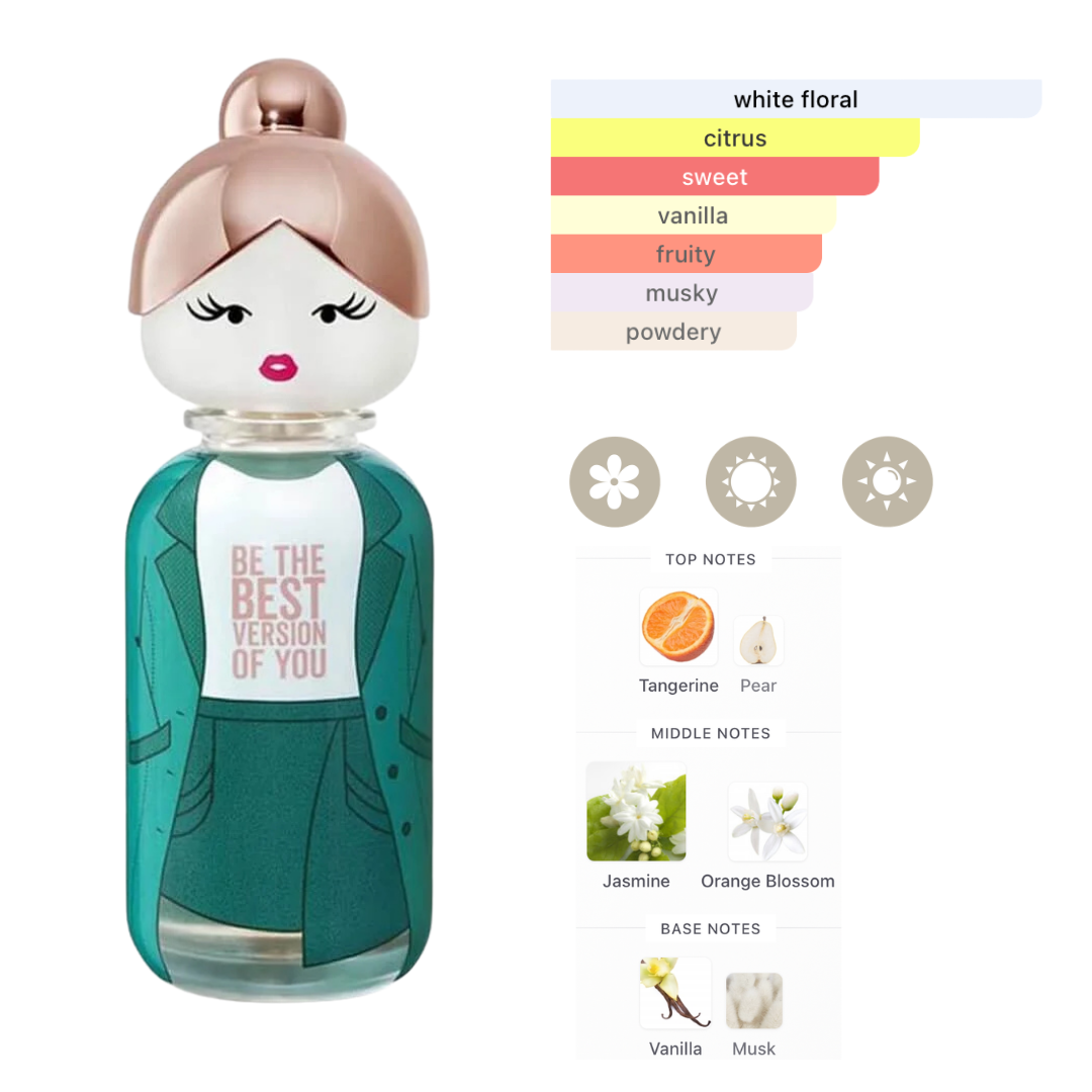 United Colors Of Benetton Set Sisterland Green Jasmi Ne 2.7 Oz Edt / 2.5 Body Lotion Women
